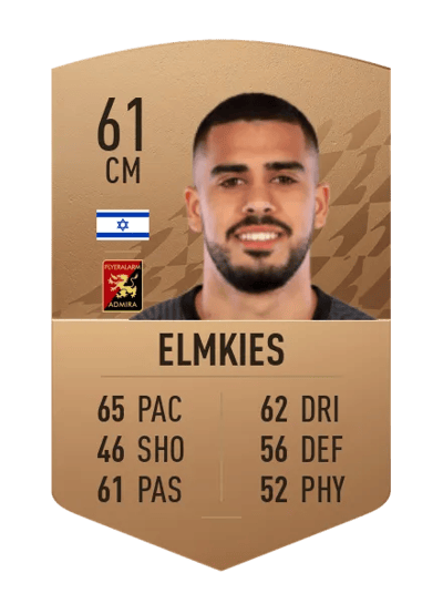 Ilay Elmkies Common 61 OVR