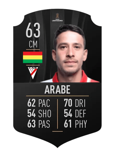 Cristhian Arabe CONMEBOL LIBERTADORES 63 OVR