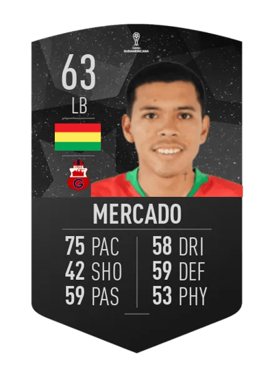 Alán Mercado CONMEBOL SUDAMERICANA 63 OVR