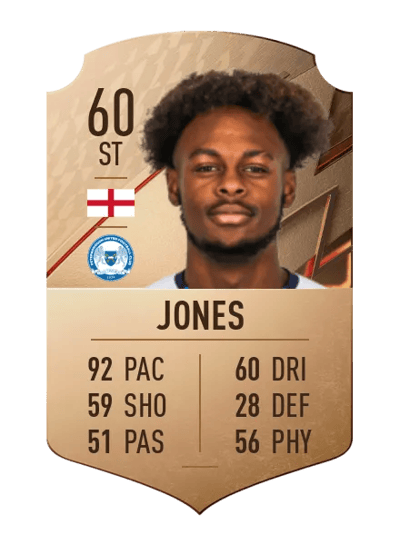 Ricky-Jade Jones Rare 60 OVR