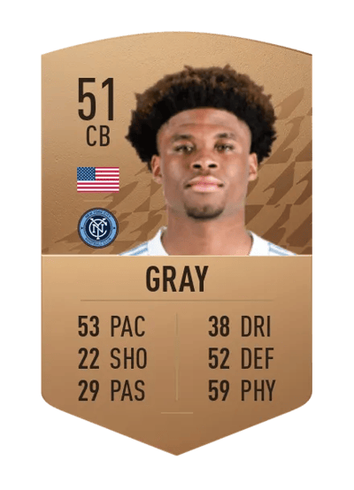 Tayvon Gray Common 51 OVR