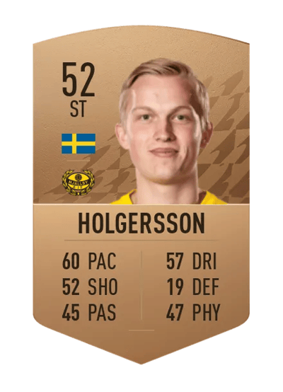 Hampus Holgersson Common 52 OVR