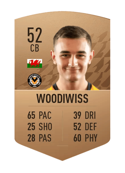 Joe Woodiwiss Common 52 OVR