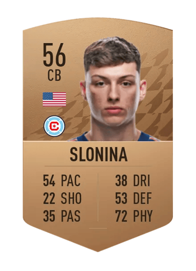Nicholas Slonina Common 56 OVR