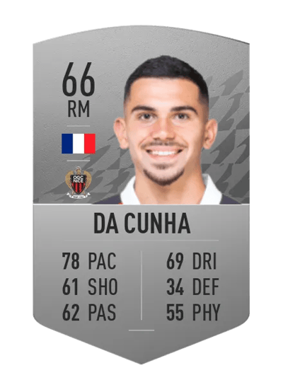 Lucas Da Cunha Common 66 OVR