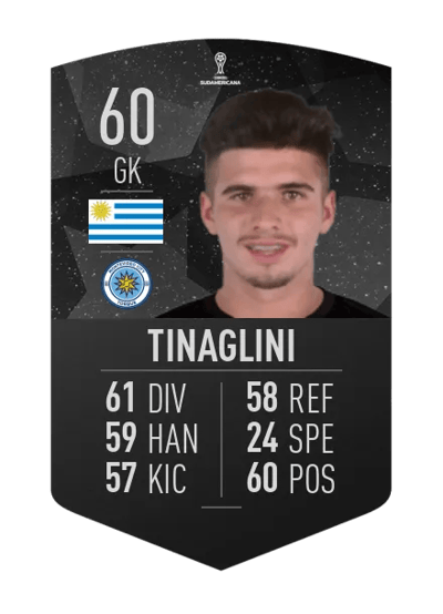 Francisco Tinaglini CONMEBOL SUDAMERICANA 60 OVR