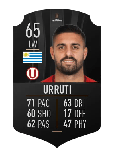 Luis Urruti CONMEBOL LIBERTADORES 65 OVR