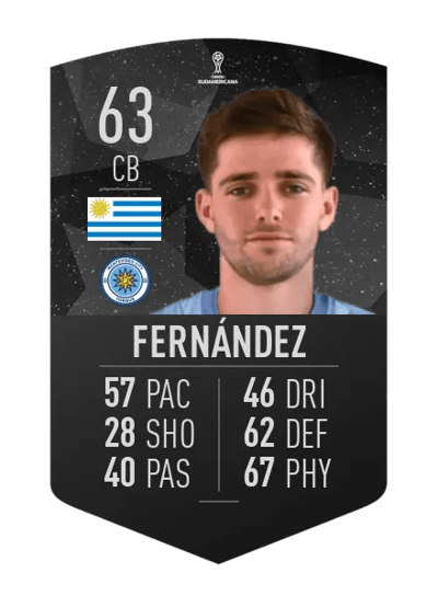 Joaquín Fernández CONMEBOL SUDAMERICANA 63 OVR