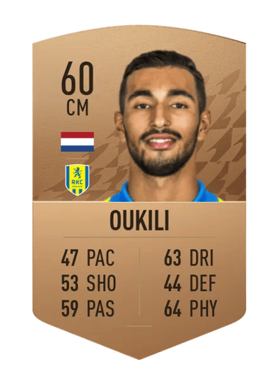 Yassin Oukili Common 60 OVR