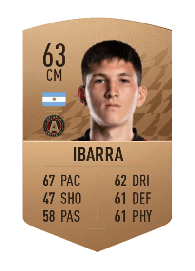 Franco Ibarra Common 63 OVR