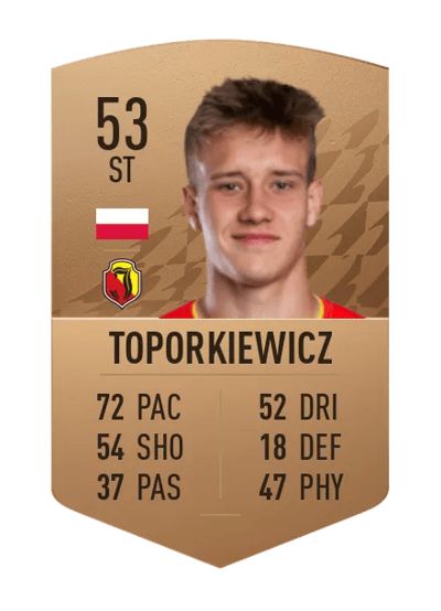 Krzysztof Toporkiewicz Common 53 OVR