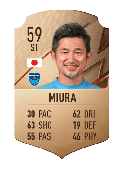 Kazuyoshi Miura Rare 59 OVR