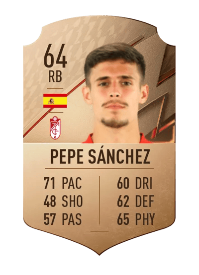 Pepe Sánchez Rare 64 OVR