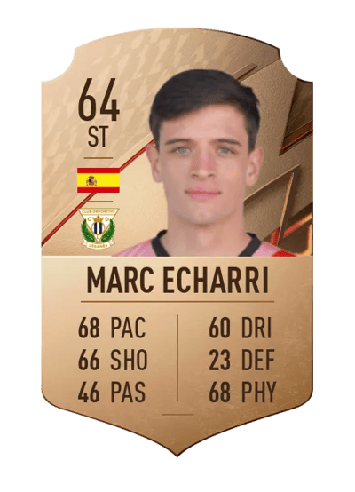 Marc Echarri Rare 64 OVR
