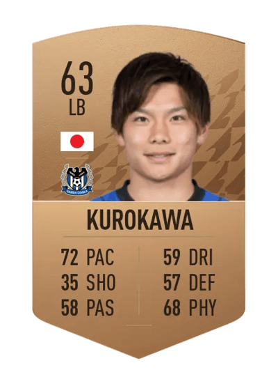 Keisuke Kurokawa Common 63 OVR