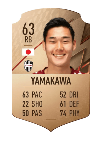Tetsushi Yamakawa Rare 63 OVR