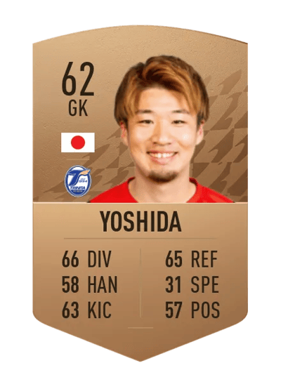 Shun Yoshida Common 62 OVR