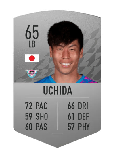 Yuto Uchida Common 65 OVR