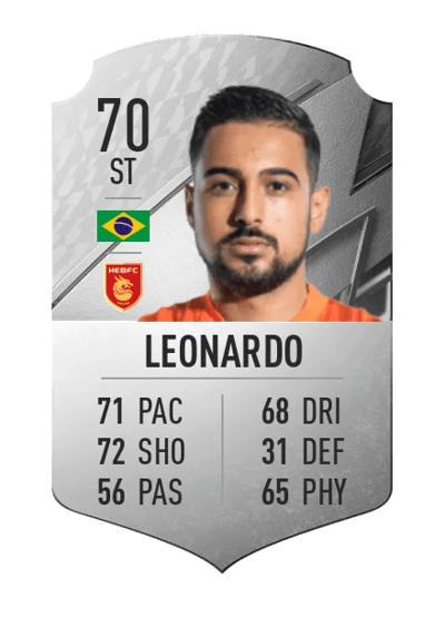 Leonardo Rare 70 OVR
