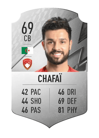 Farouk Chafaï Rare 69 OVR