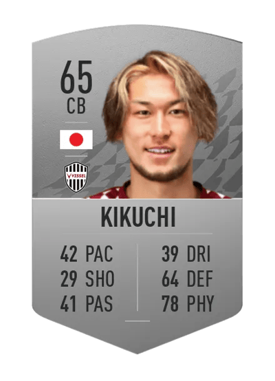 Ryuho Kikuchi Common 65 OVR