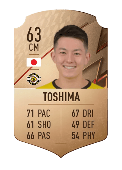 Sachiro Toshima Rare 63 OVR