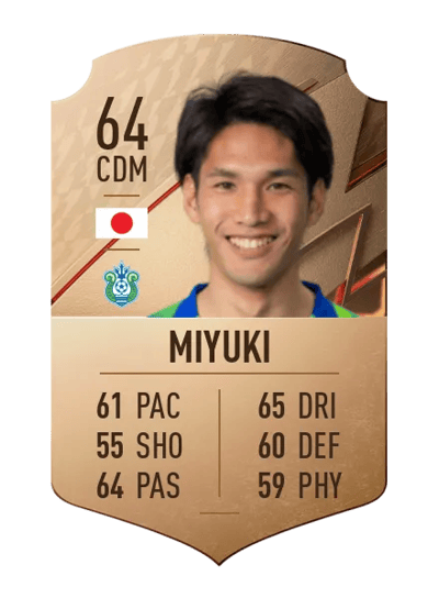 Hidetoshi Miyuki Rare 64 OVR