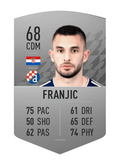 Bartol Franjic Common 68 OVR