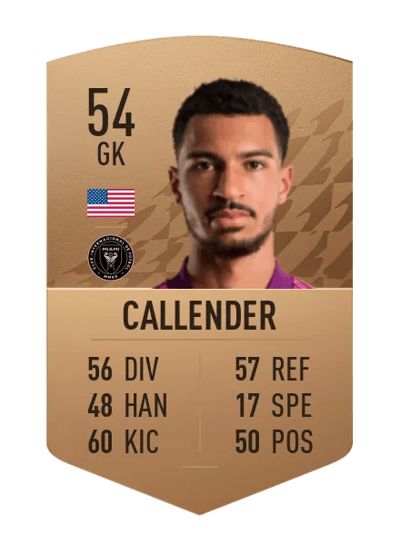 Drake Callender Common 54 OVR