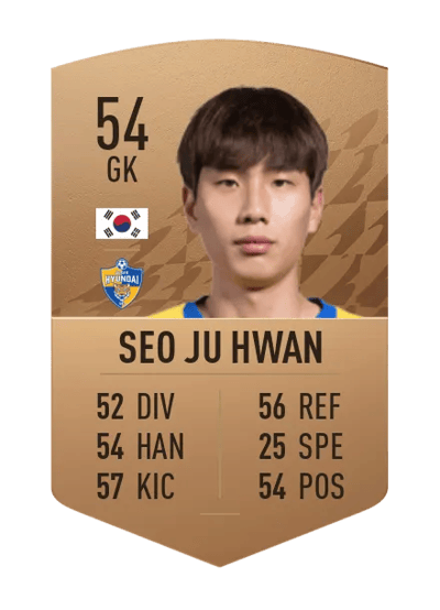 Seo Ju Hwan Common 54 OVR