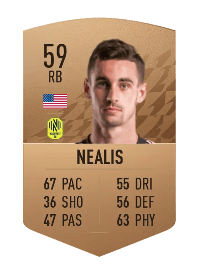 Dylan Nealis Common 59 OVR