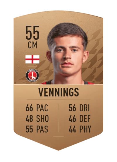 James Vennings Common 55 OVR