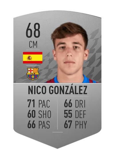 Nico González Common 68 OVR