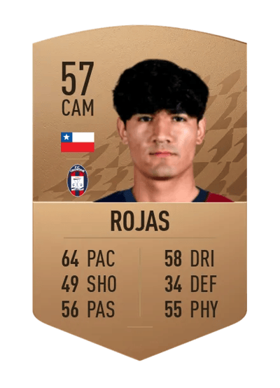 Luis Rojas Common 57 OVR