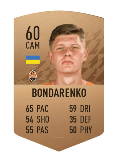 Artem Bondarenko Common 60 OVR