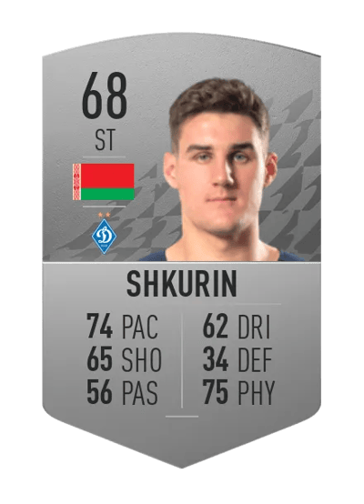 Ilya Shkurin Common 68 OVR