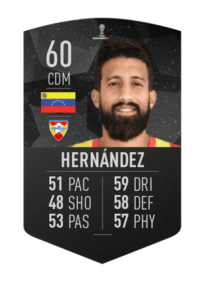 Andrés Hernández CONMEBOL SUDAMERICANA 60 OVR