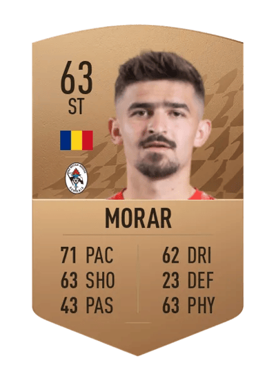Vlad Morar Common 63 OVR