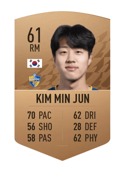 Kim Min Jun Common 61 OVR