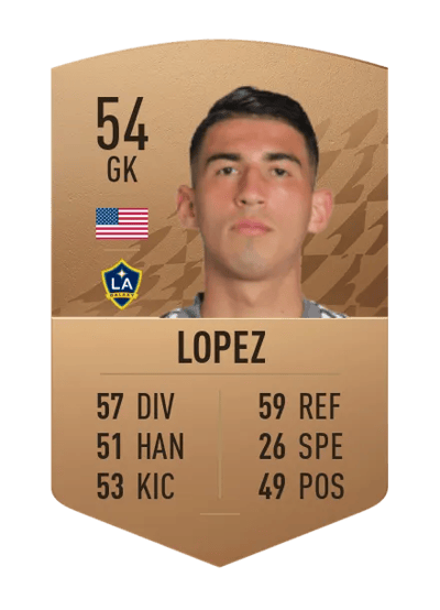 Eric Lopez Common 54 OVR