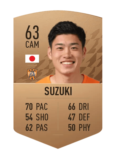 Yuito Suzuki Common 63 OVR