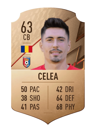 Daniel Celea Rare 63 OVR