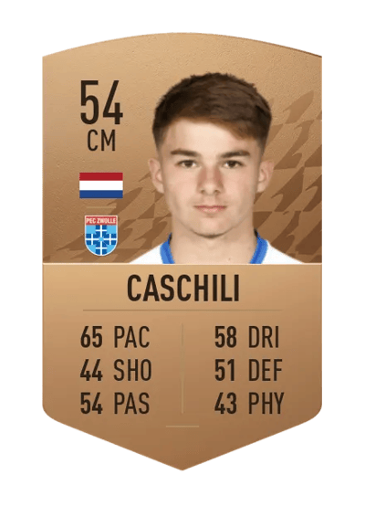Gabi Caschili Common 54 OVR