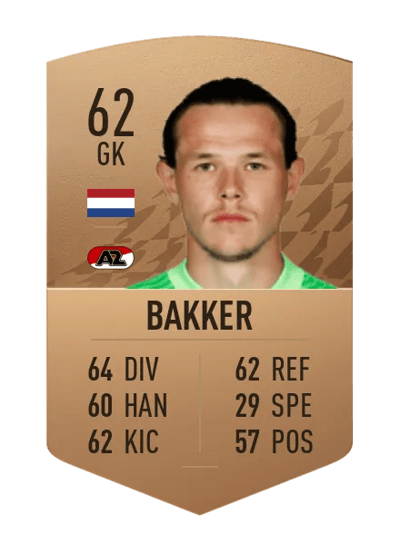 Mees Bakker Common 62 OVR