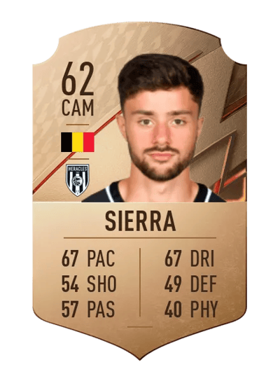 Elias Sierra Rare 62 OVR