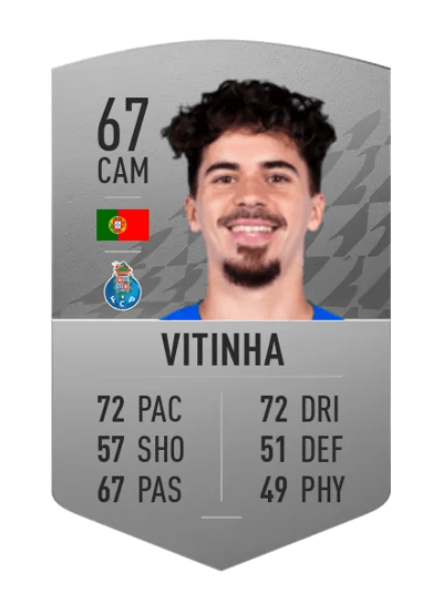 Vitinha Common 67 OVR