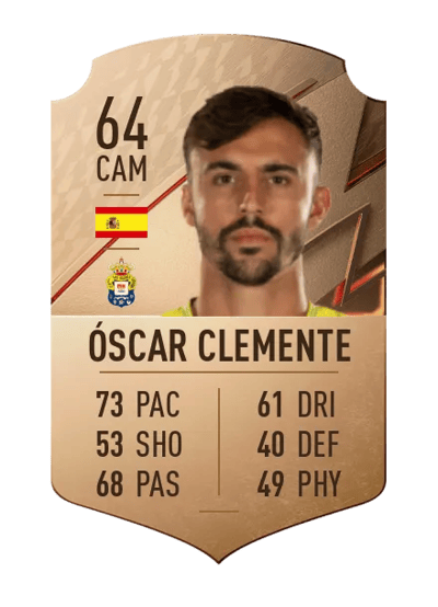 Óscar Clemente Rare 64 OVR
