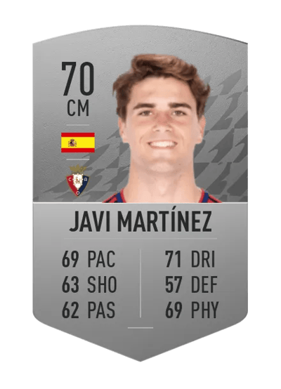 Javi Martínez Common 70 OVR