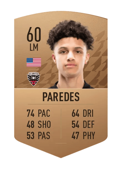 Kevin Paredes Common 60 OVR