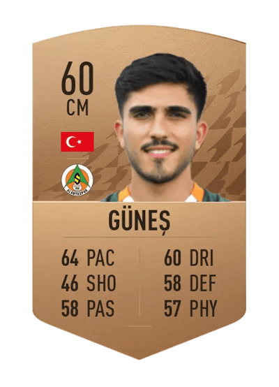 Umut Güneş Common 60 OVR